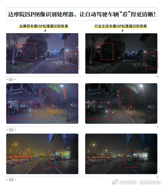 Alibaba releases world's first autonomous driving simulation road test platform