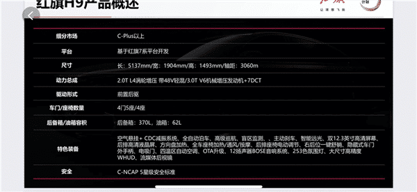 Chinese 'Rolls-Royce' Hongqi H9 specifications revealed