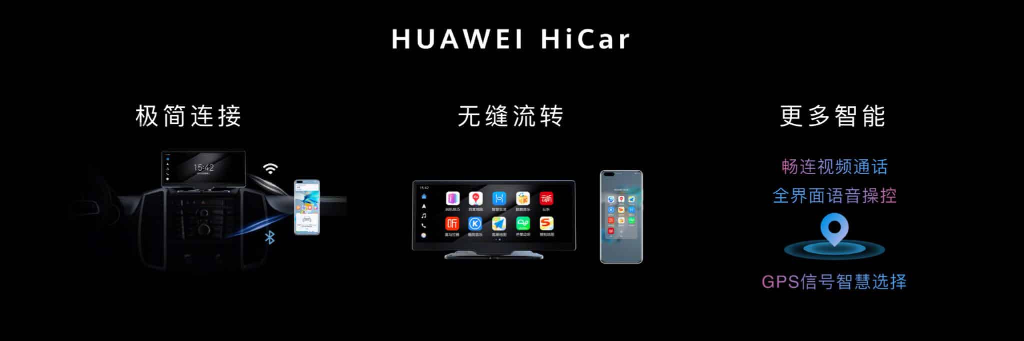 Huawei to launch in-car smart screen powered by HiCar