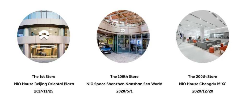 Nio reaches 200 retail stores as EV maker nears unveiling of its first sedan