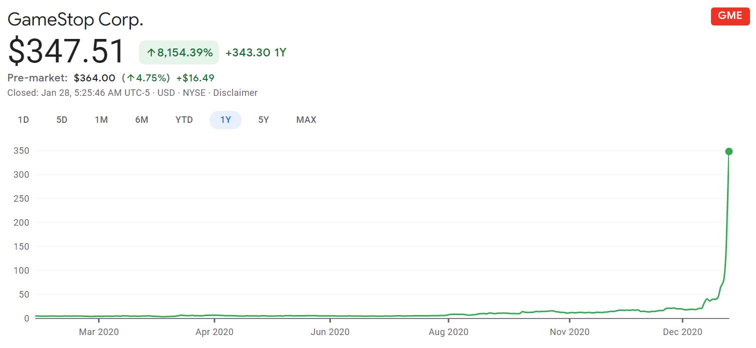 Nio, Xpeng, Li Auto stocks plunge amid broader pre-market sell-off