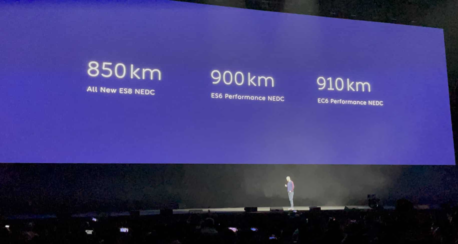 Nio unveils 150-kWh solid-state battery, giving all models NEDC range of more than 850km