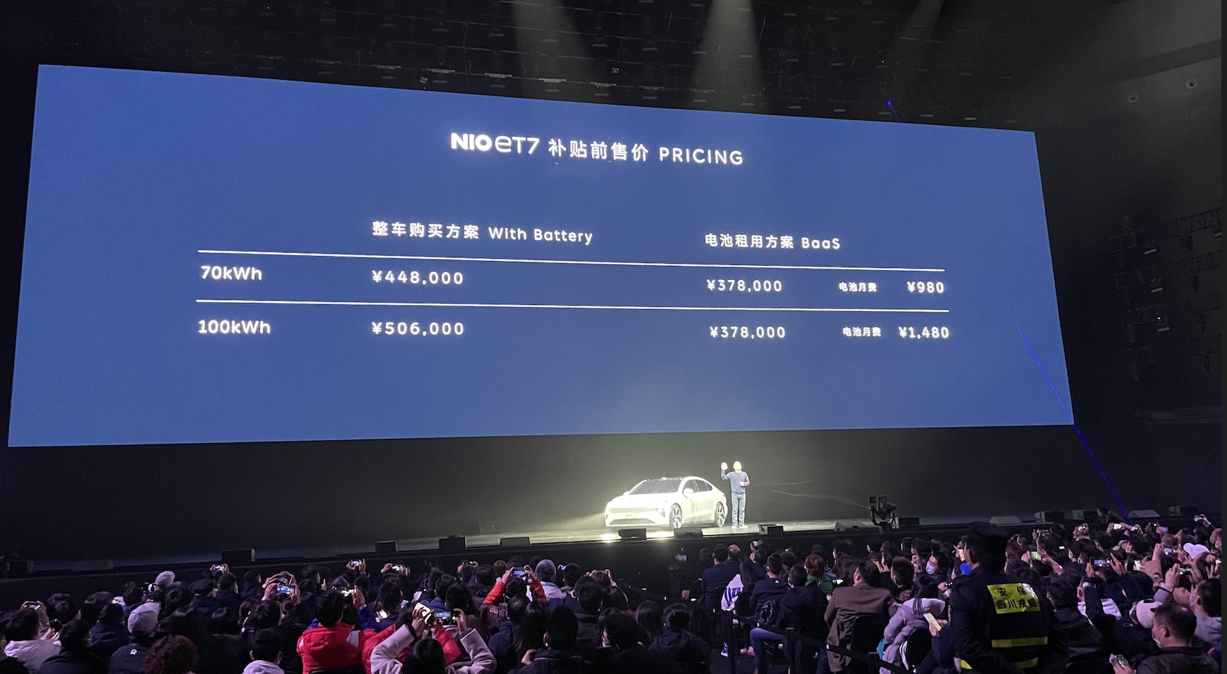 Nio unveils its first electric sedan, ET7, with maximum range of over 1,000 km and price starting at about ,000