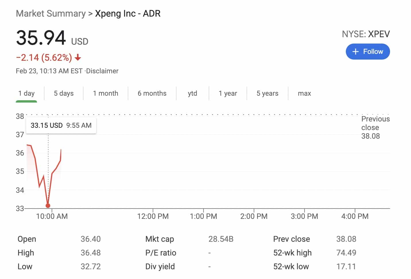 Nio, Xpeng, Li Auto earnings coming, what to watch