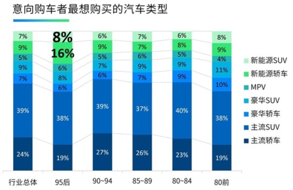 Chinese consumers' willingness to buy local-brand cars rises, report says