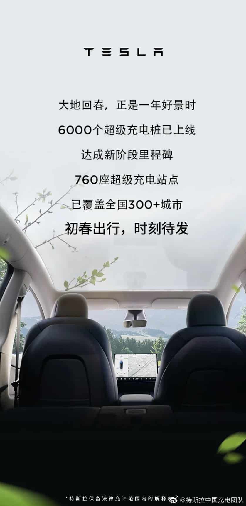 Tesla surpasses 6,000 Superchargers in Chinese mainland