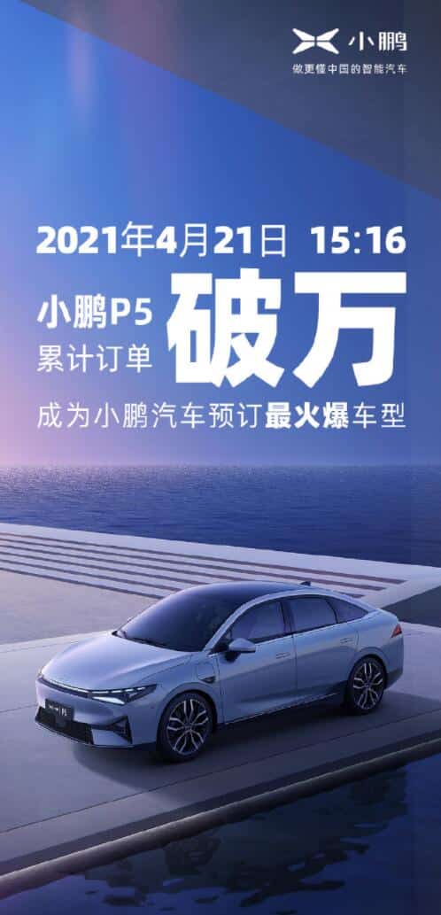 Xpeng says P5 orders have surpassed 10,000, just 53 hours from opening for pre-orders