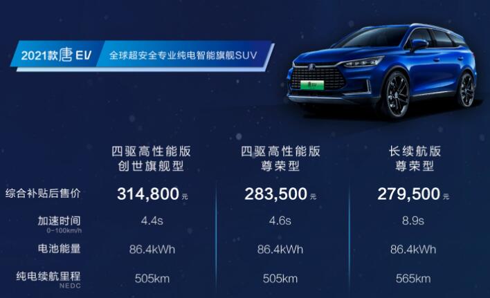 BYD unveils four electric car models, all with blade batteries