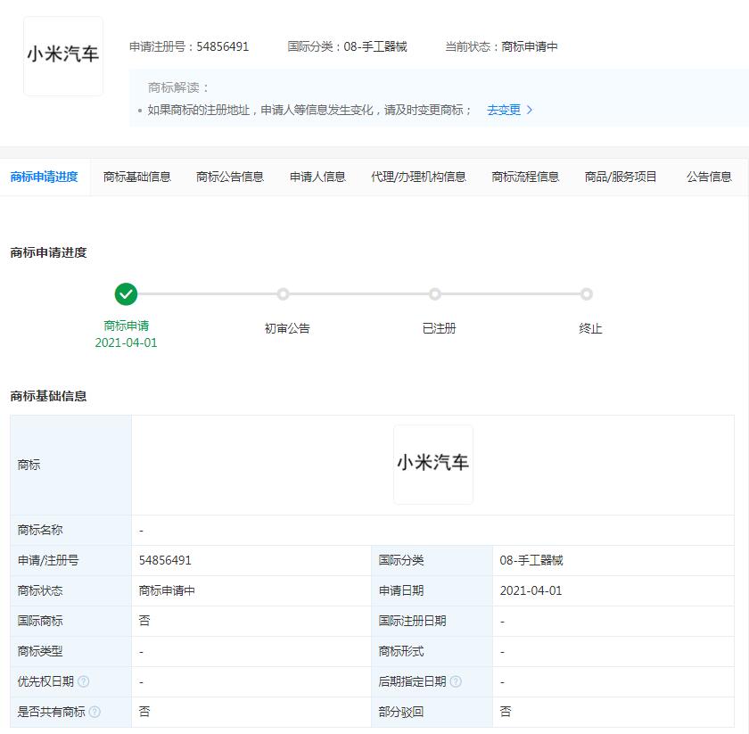 Xiaomi applies trademark for its car business