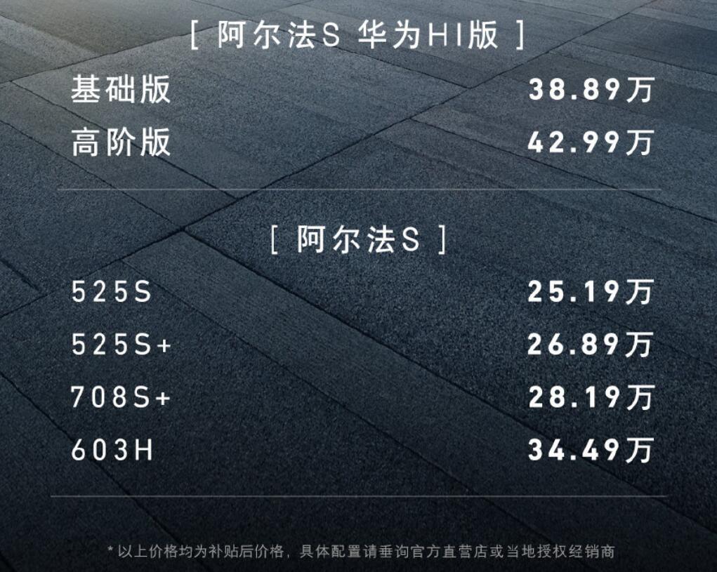 Electric vehicle model equipped with 'Huawei Inside' debuts