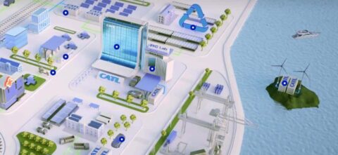 CATL reports 2020 net profit of 1 million, 50% market share in China