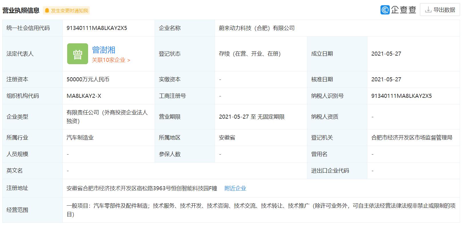 Nio establishes new company in Hefei, with registered capital of about .5 million