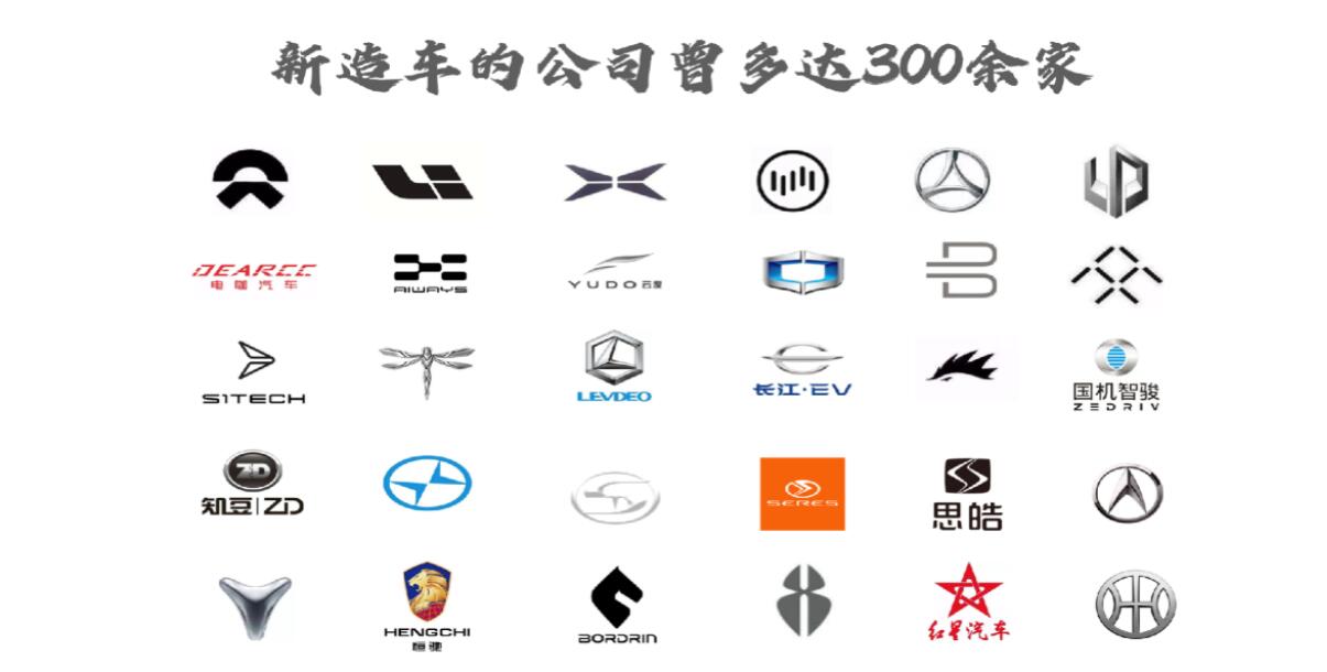 China's largest cybersecurity firm explains its choice of car-making partner: We have no choice because Nio, Xpeng, Li Auto are already public