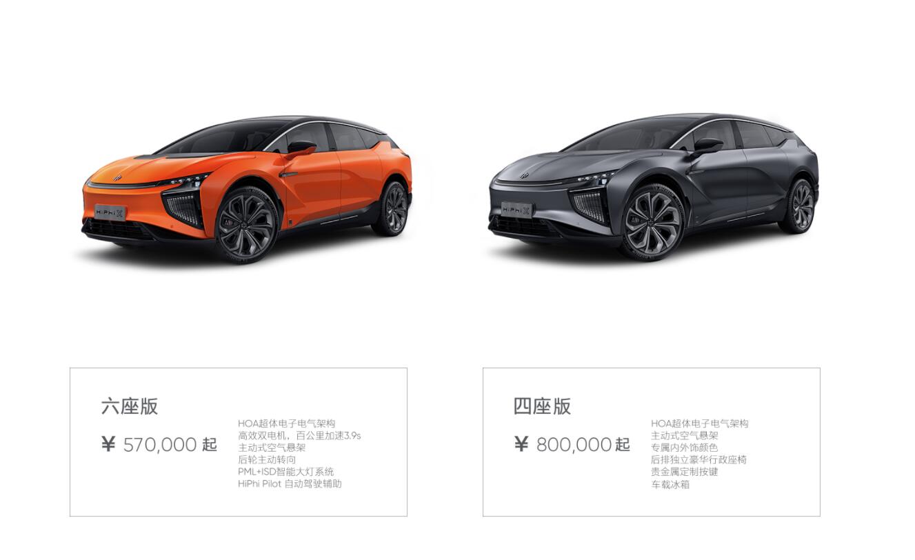 Chinese EV model priced at up to 4,500 starts deliveries