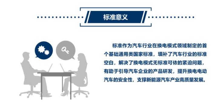 China's battery swap national standard drafted by firms including Nio to go into effect Nov 1