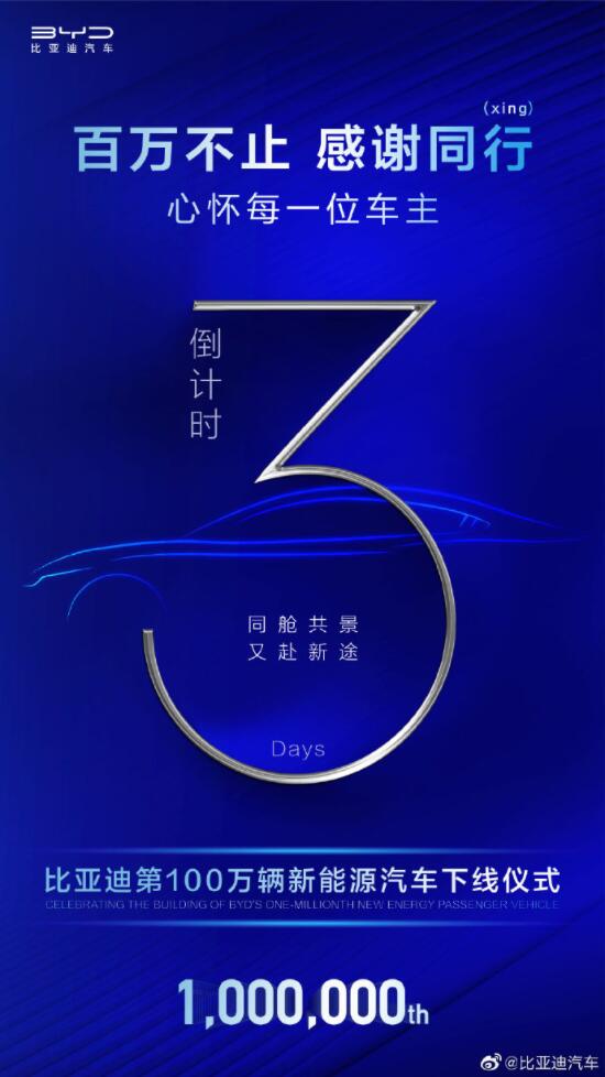 BYD expects to see its one millionth NEV roll off line in three days