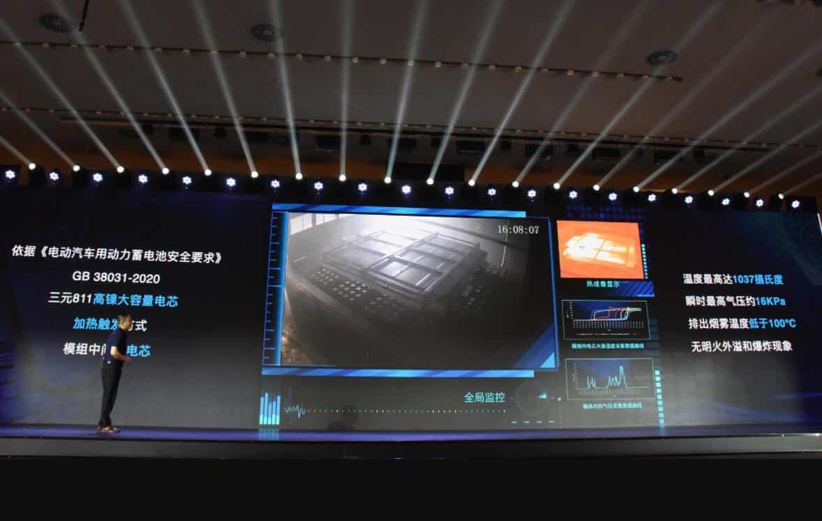 Great Wall Motor unveils battery that prevents fires, opens patent for free
