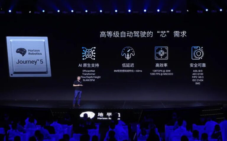 Horizon Robotics launches Journey 5 chip with 128 TOPS of AI computing power