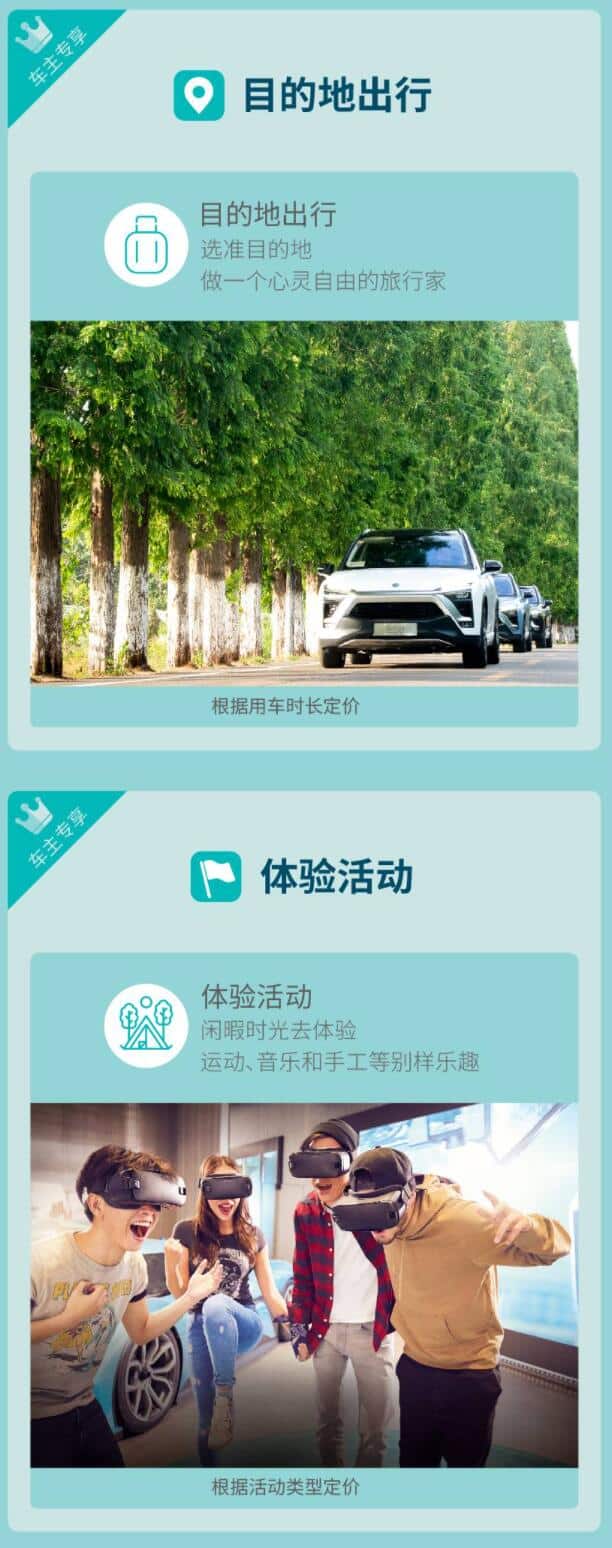 Factbox: Nio's key weapon to maintain user loyalty