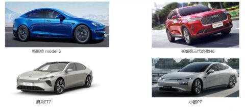 Chinese analysts give their 10 predictions for smart car industry