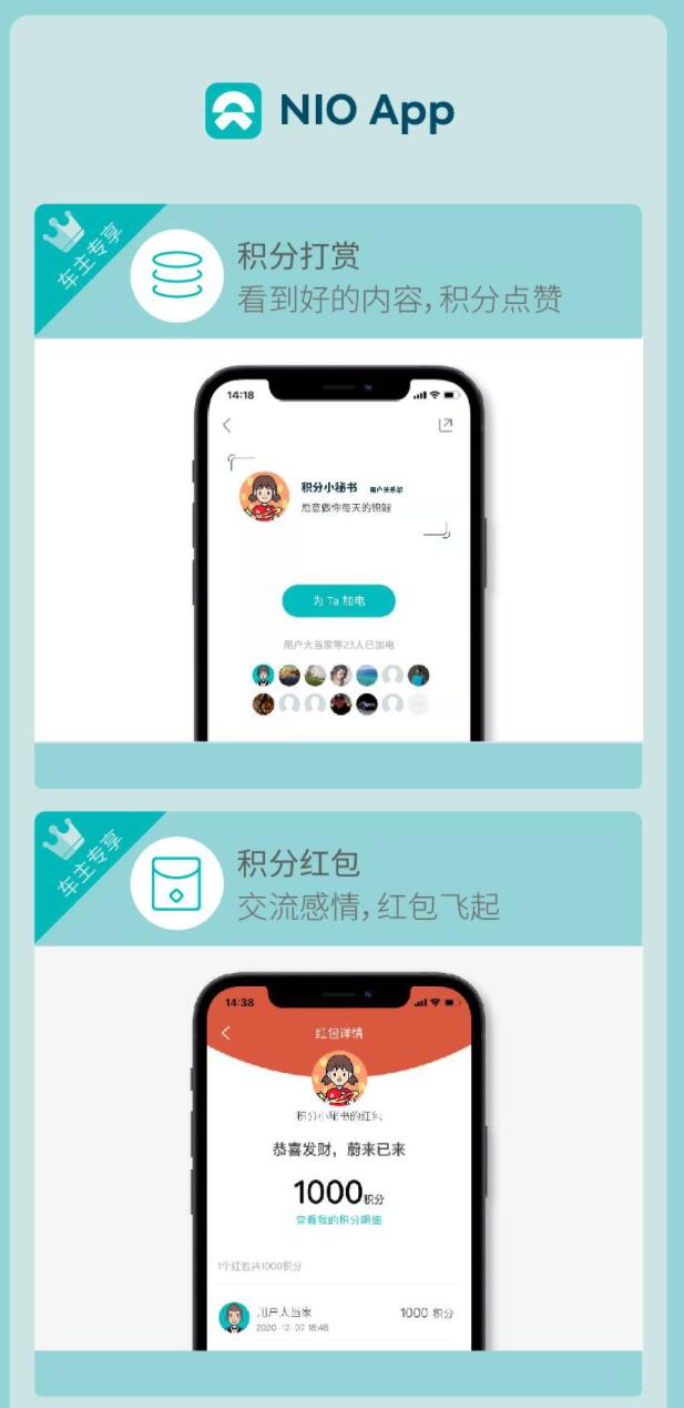 Factbox: Nio's key weapon to maintain user loyalty
