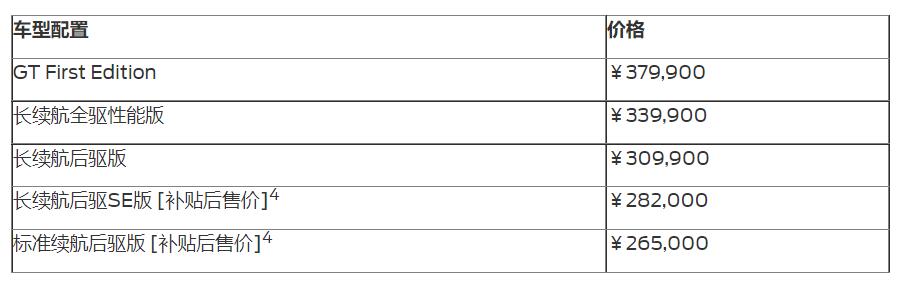 Ford adds new version of Mustang Mach-E in China that can enjoy subsidies