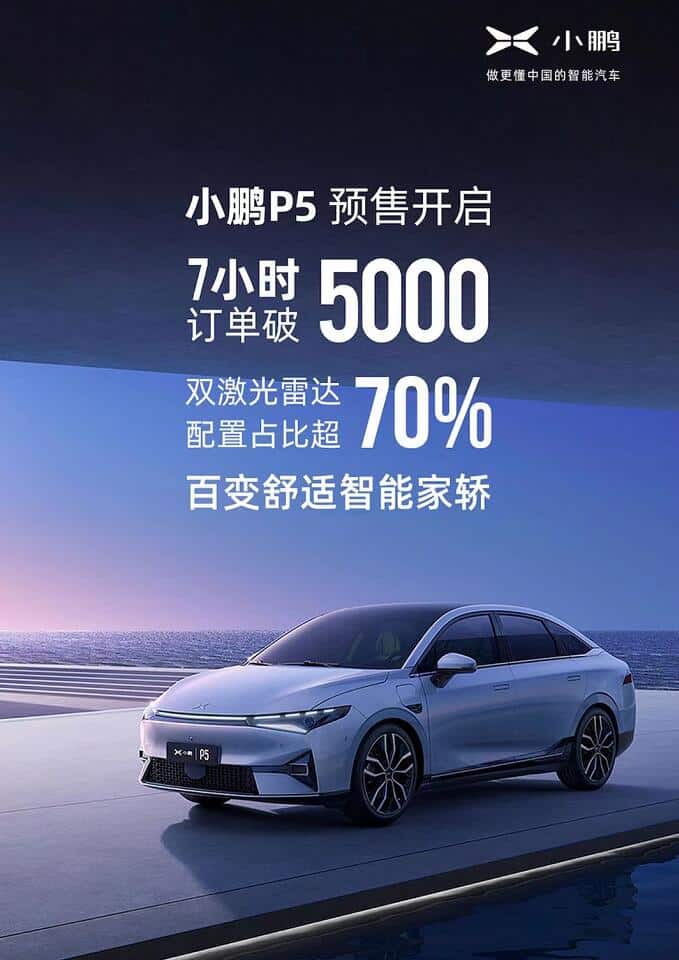 Xpeng says P5 gets over 5,000 orders in 7 hours after opening for pre-sale