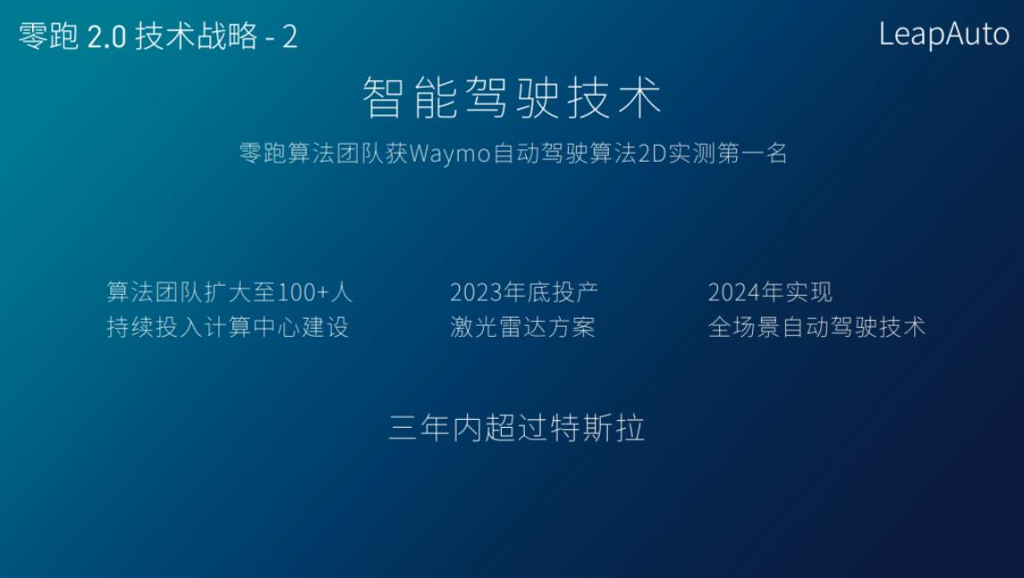 Leapmotor says its self-driving technology will surpass Tesla's in three years