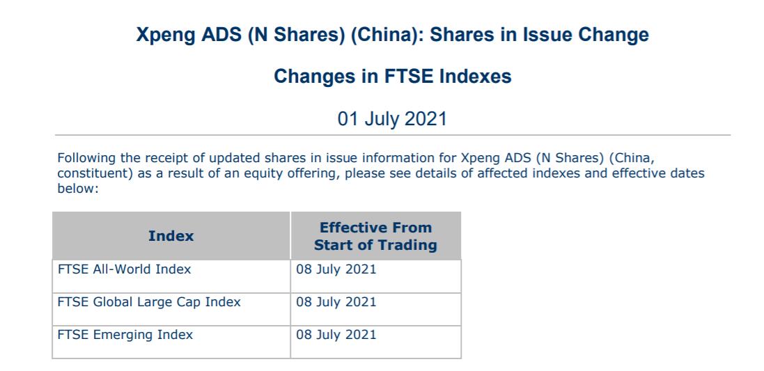 Xpeng expects to see passive inflows as its ADSs to be included in FTSE's equity indexes on July 8