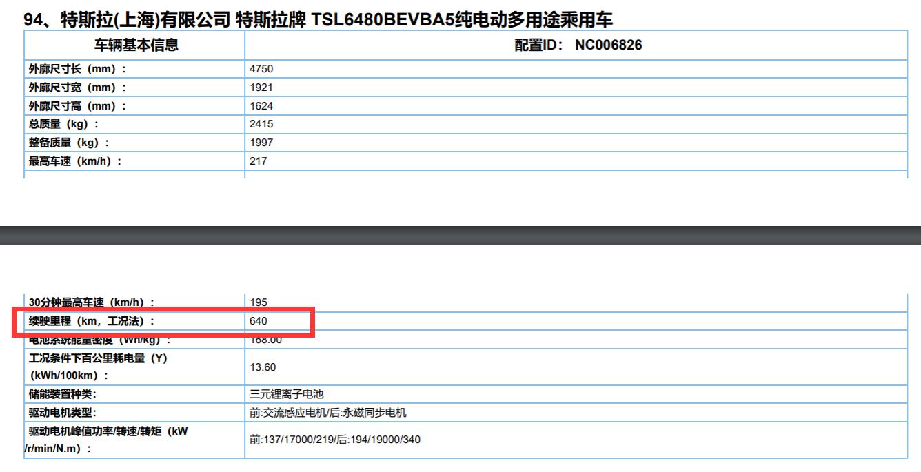 Model Y with 640 km range may soon be available in China