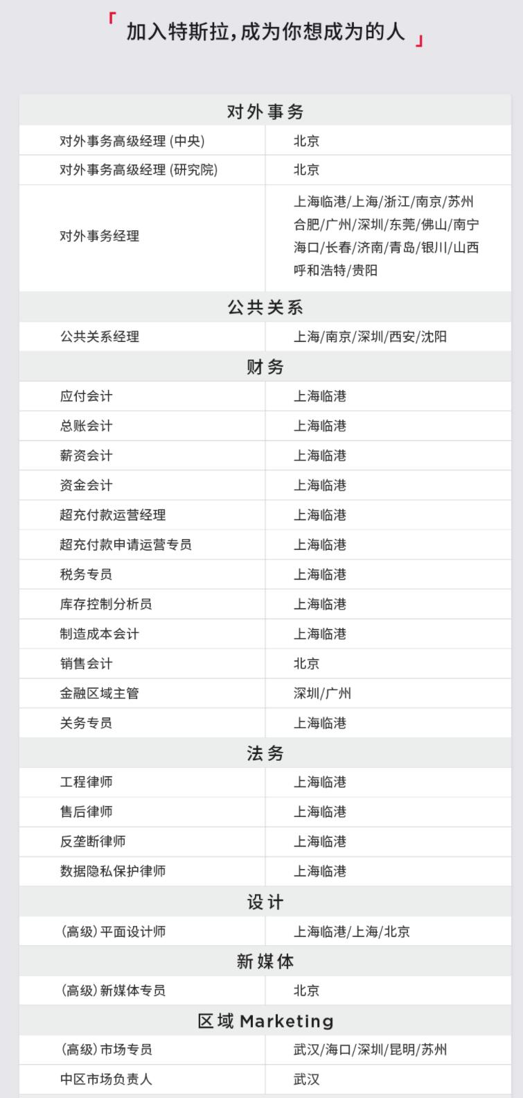 Tesla bolstering its PR and legal teams in China