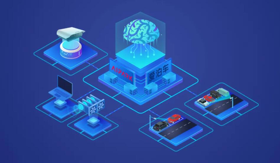 Nio-backed smart parking service provider gets investment from Xiaomi