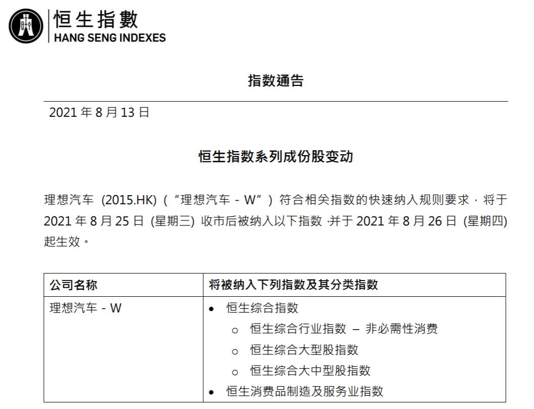 Li Auto to be included in Hang Seng Indexes effective Aug 26