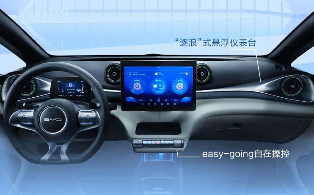 BYD Dolphin officially launched, prices about 0 lower than in pre-sale