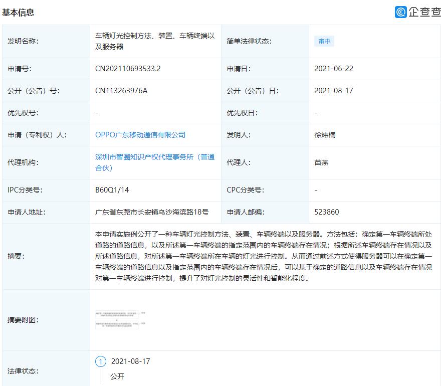 OPPO discloses patent related to vehicle lights control
