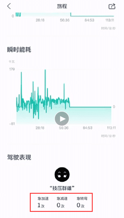 Driving data of Nio ES8 that was involved in fatal crash revealed