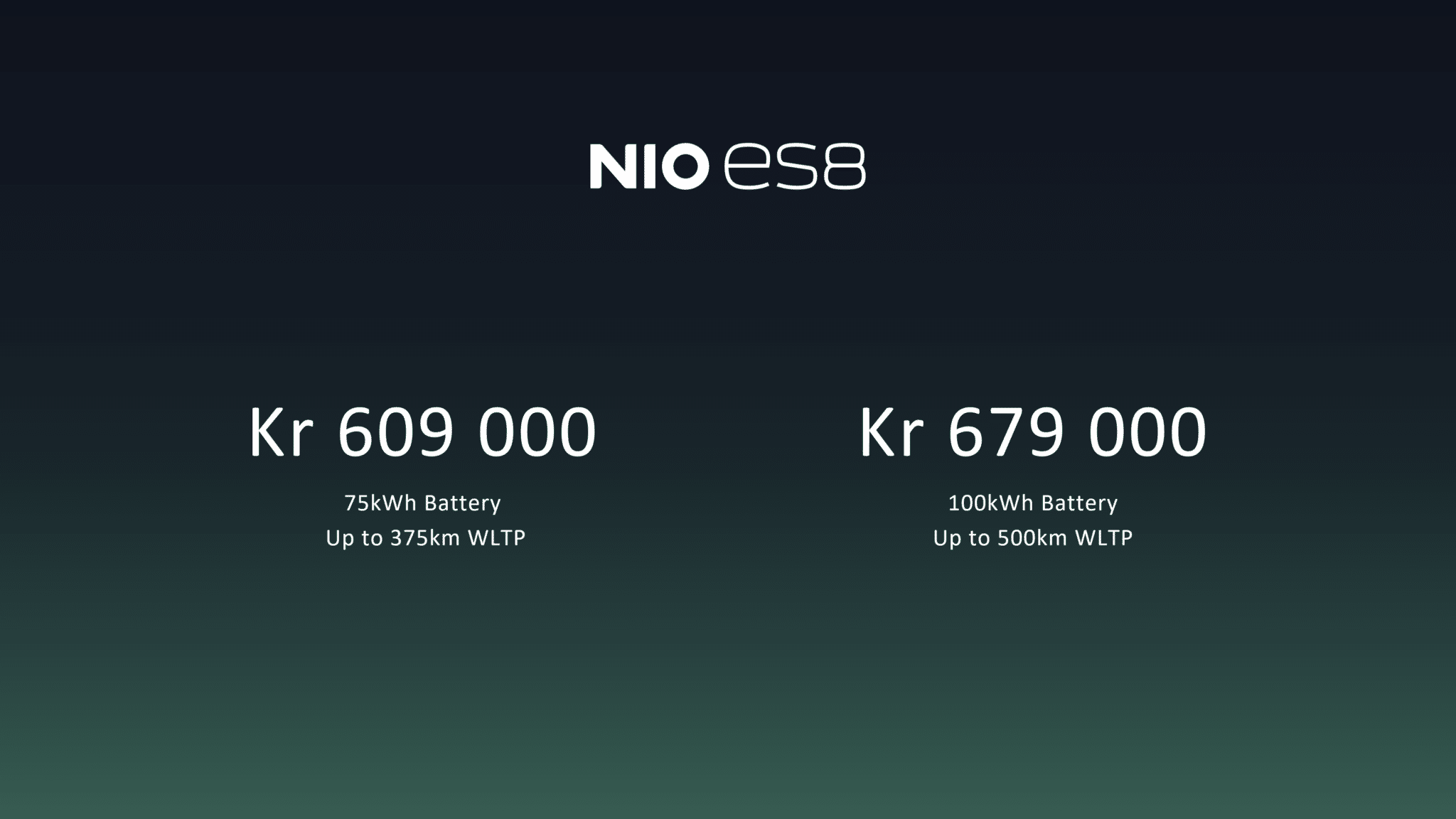 Nio ES8 starts at lower price in Norway than in China, offers battery rental option