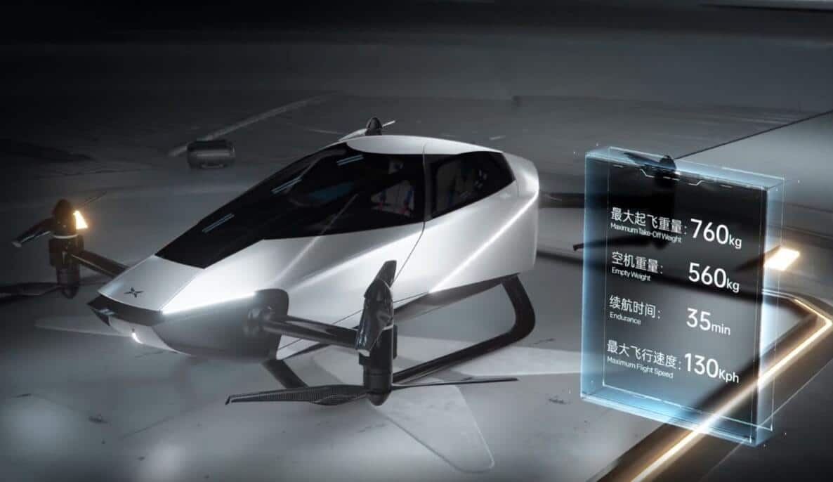 Xpeng-backed HT Aero unveils its vision of flying car for urban scenarios