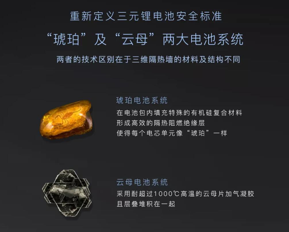 Dongfeng's premium EV brand Voyah unveils two battery safety technologies