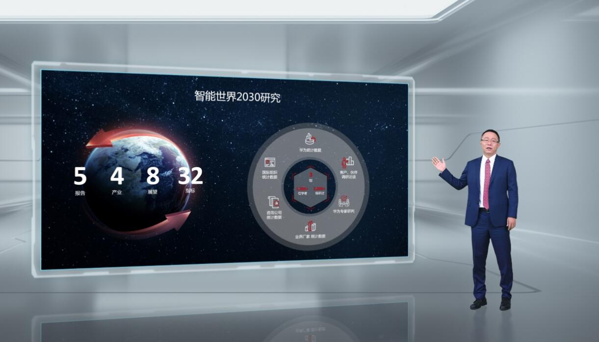 hw-jpg Huawei expects 1 in 5 new cars sold in China to be self-driving capable by 2030