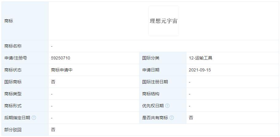 li-jpg Li Auto registers Metaverse trademark
