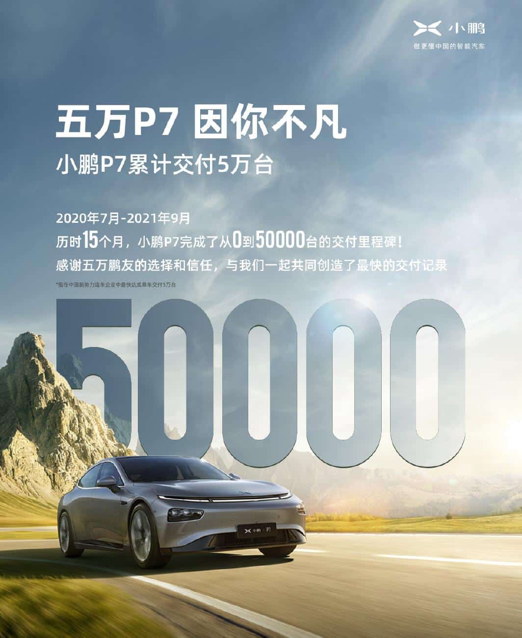 xp-jpg Xpeng says cumulative deliveries of P7 reach 50,000 units