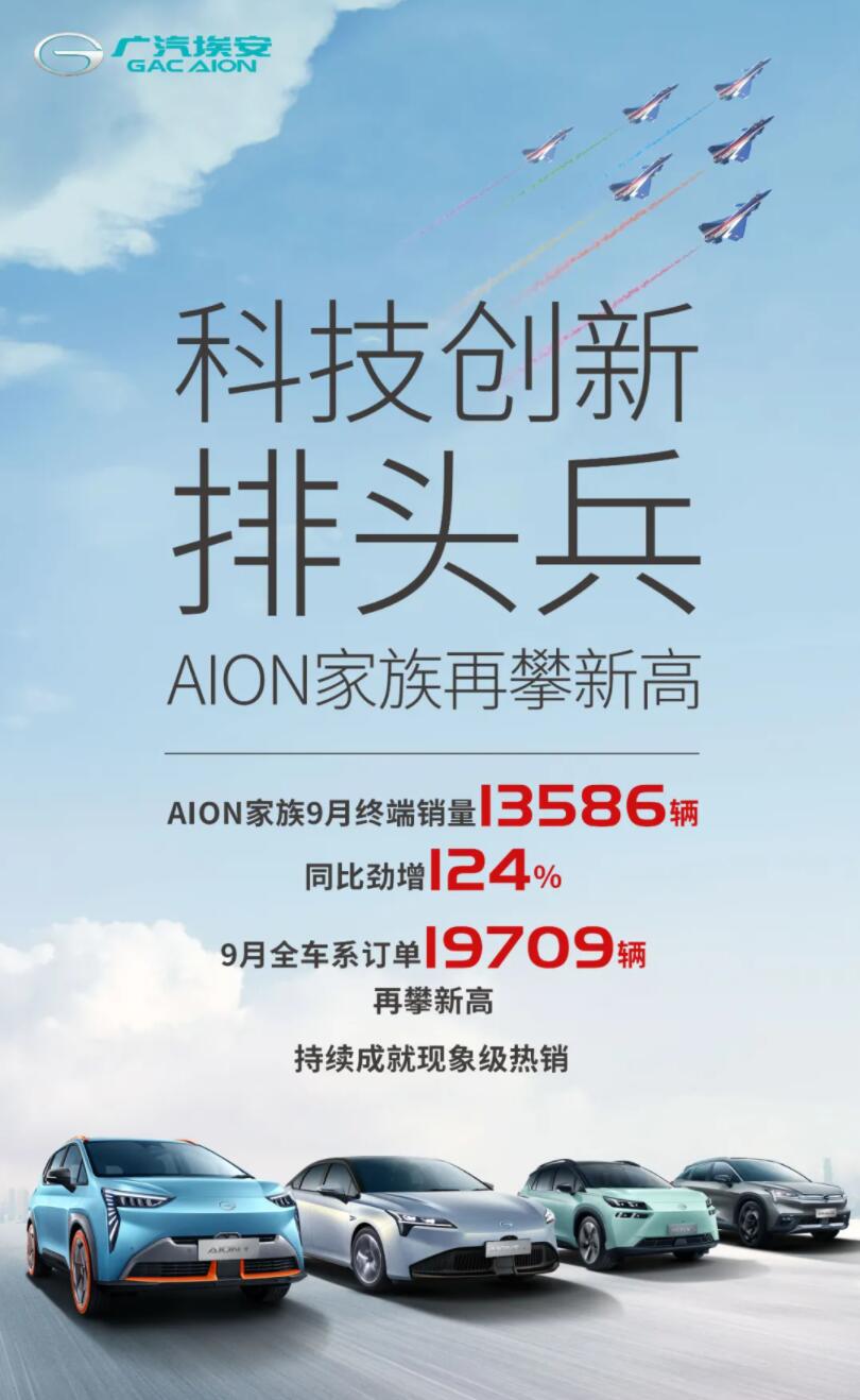 GAC Aion posts sales of 13,586 units in Sept, up 124% year-on-year