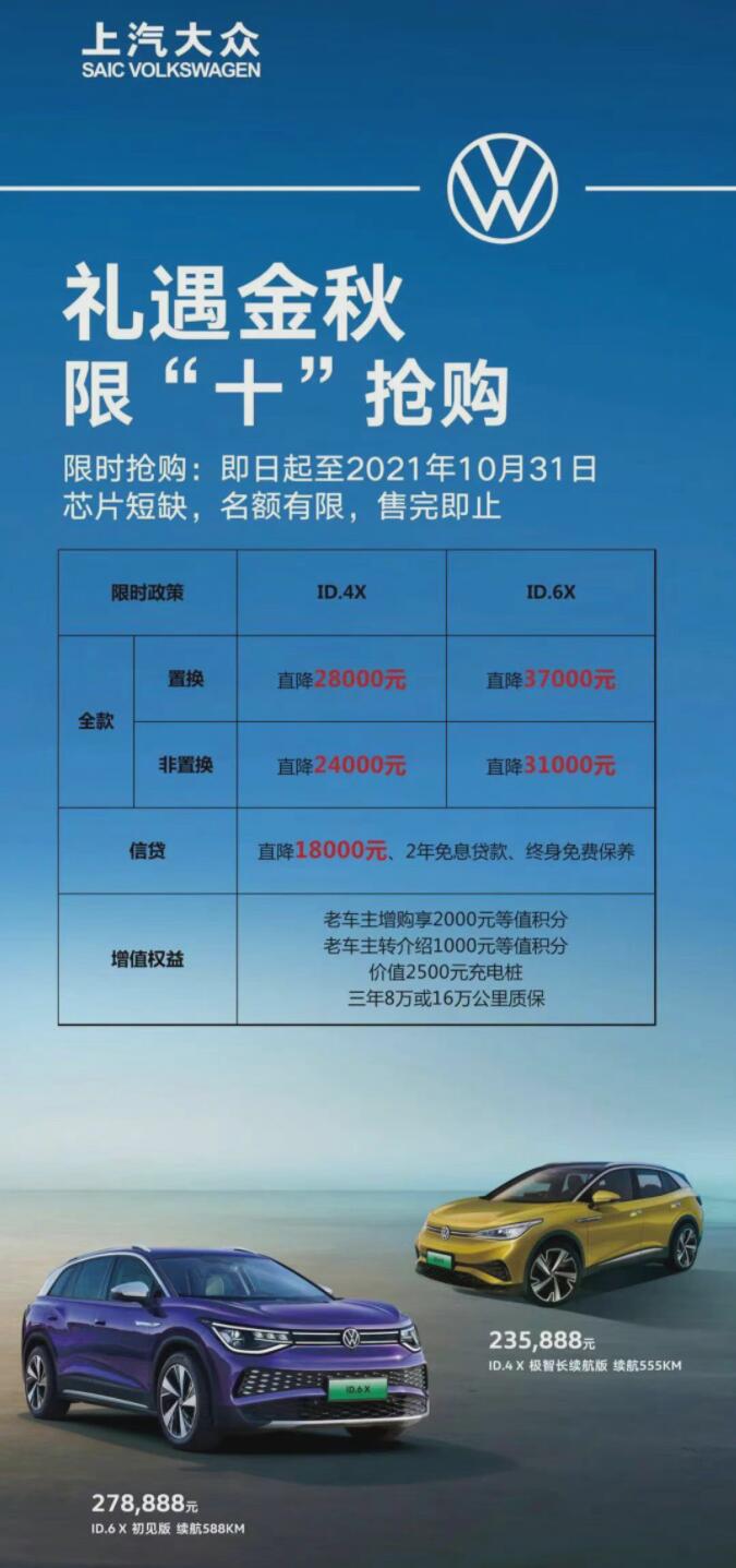 SAIC-VW ID.4 X and ID.6 X get limited-time price cuts