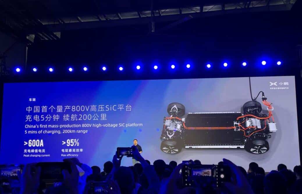 Xpeng Tech Day: What you need to know