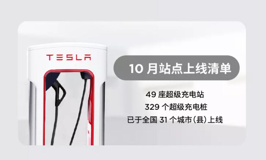 Tesla adds 49 Supercharger stations in China in Oct