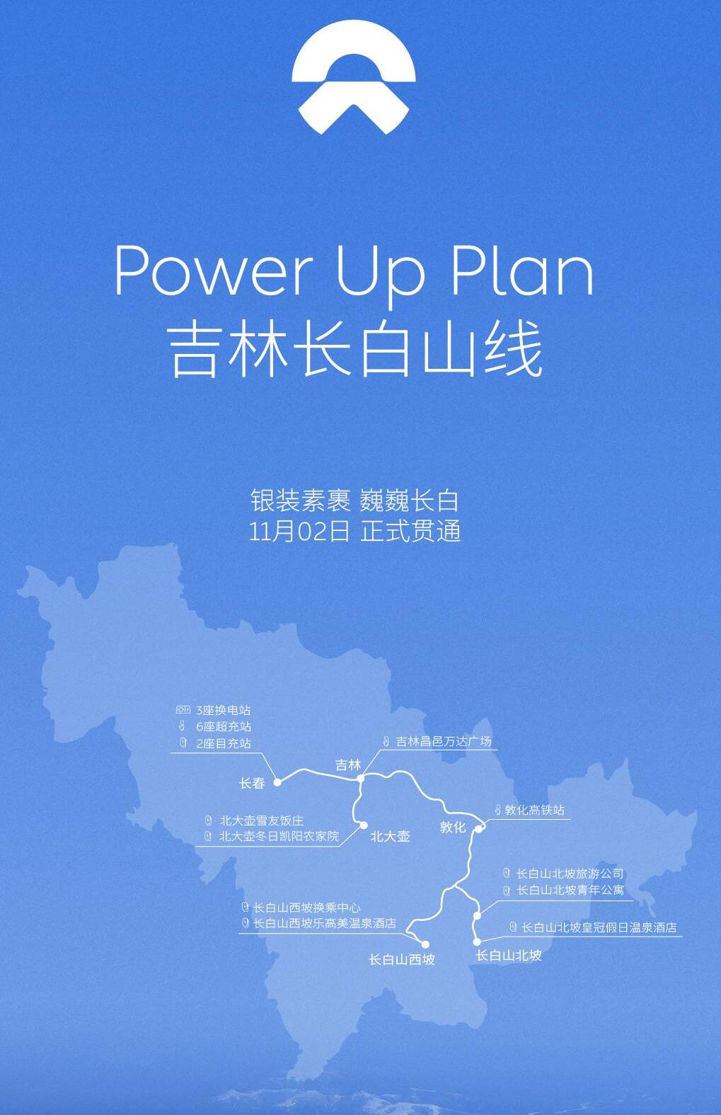 Nio opens new charging line in Northeast China under Power Up Plan