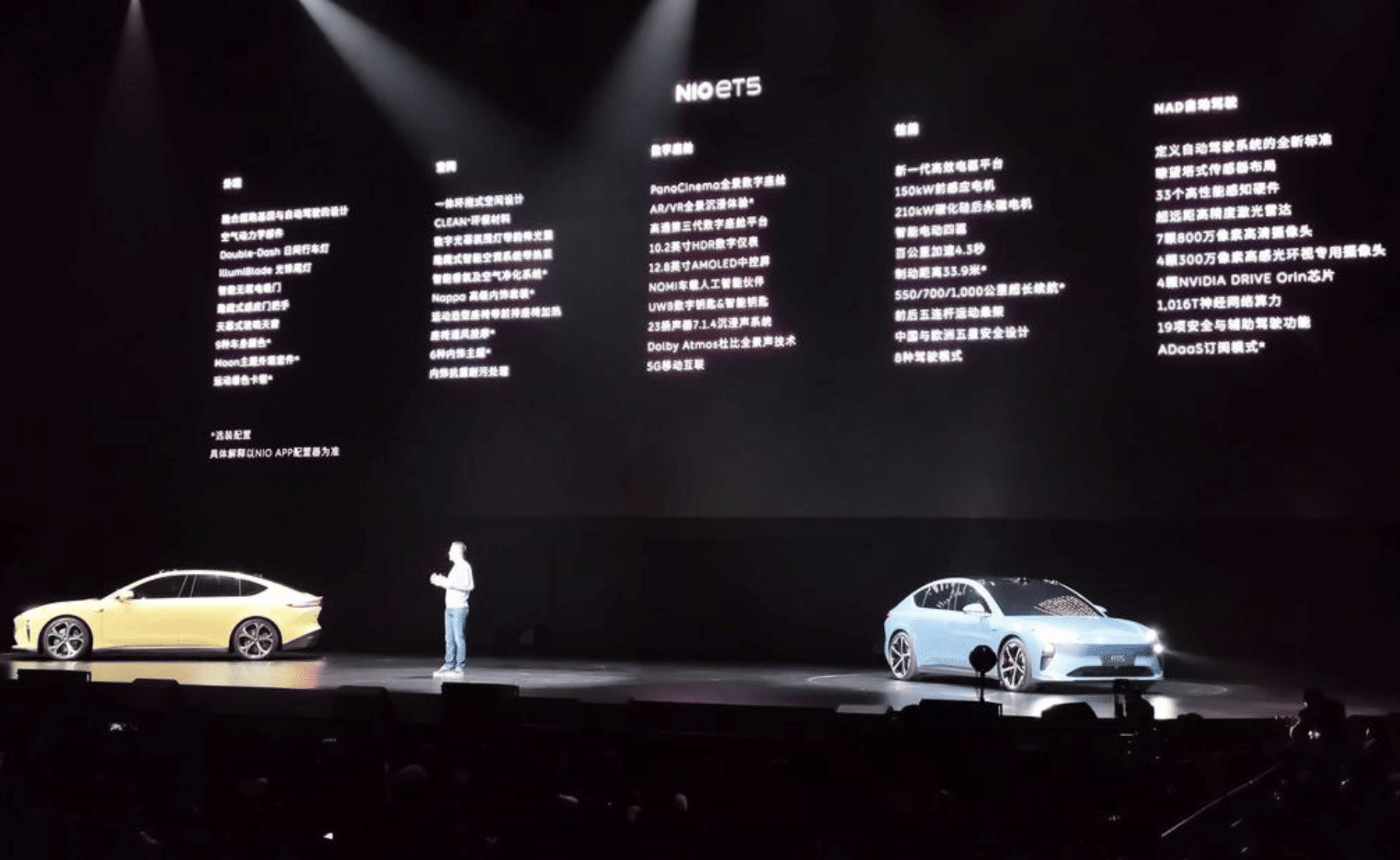 Nio Day 2021: Here's everything you need to know