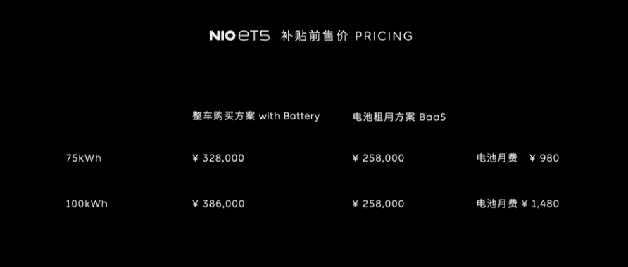 Nio Day 2021: Here's everything you need to know