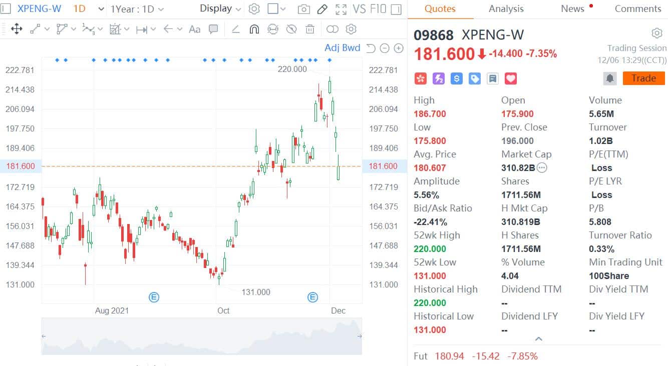 'Delisting fears taking over', Deutsche Bank explains what to watch